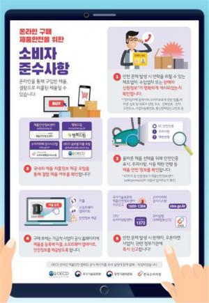 국가기술표준원-한국소비자원, 온라인 제품 안전 국제 캠페인 전개