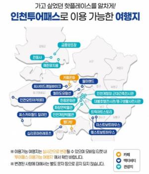 ‘투어패스 통합권’으로 인천 관광을 한 번에…