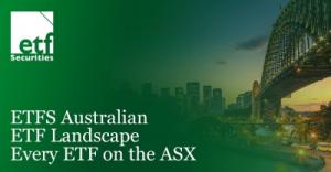 미래에셋 Global X, 호주 운용사 ETF Securities 인수