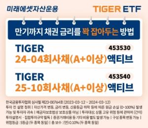 미래에셋, 만기 매칭형 TIGER ETF 2종 신규 상장