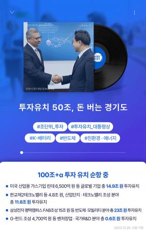 투자 빙하기는 없다…민선8기 경기도, 국내외 투자유치 50조 원 달성
